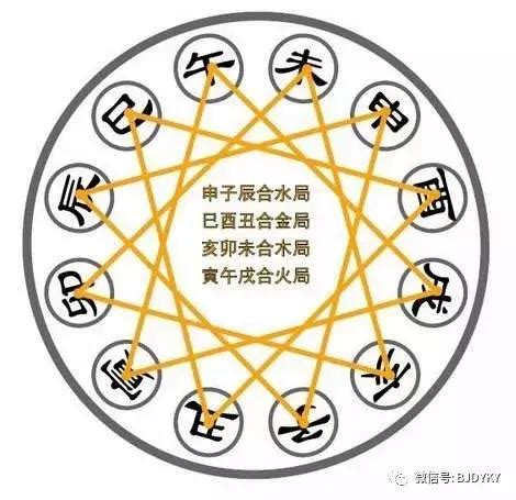 人的運勢|大易解命：什麼是大運？為什麼大運改變人生？